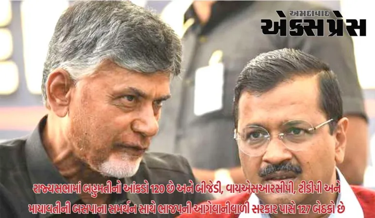 અરવિંદ કેજરીવાલને વધુ એક ફટકો, કેન્દ્રના 'દિલ્હી સર્વિસ બિલ'ને TDPનું સમર્થન મળ્યું