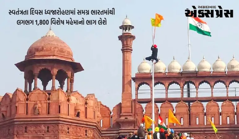 ગુજરાતના ખેડૂત ઉત્પાદક સંગઠનના 72 પ્રતિનિધિઓ લાલ કિલ્લા પર સ્વતંત્રતા દિવસની ઉજવણીના સાક્ષી બનશે