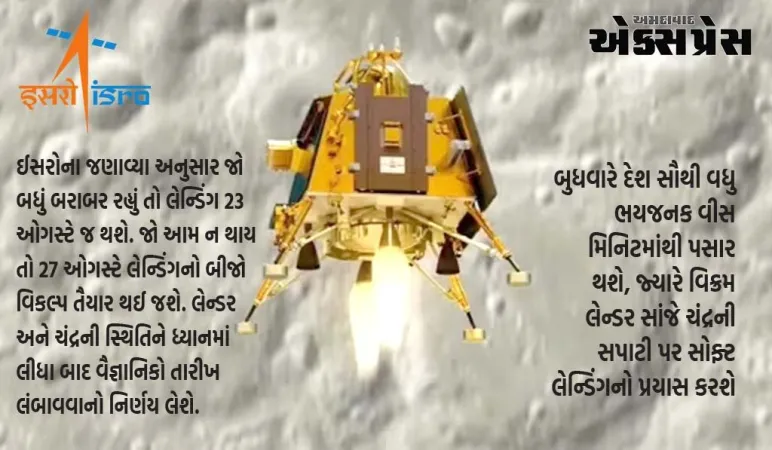 ચંદ્રયાન-3 નું લેન્ડિંગ: ભારત માટે "આતંકની 20 મિનિટ", આખી દુનિયાની નજર રહેશે