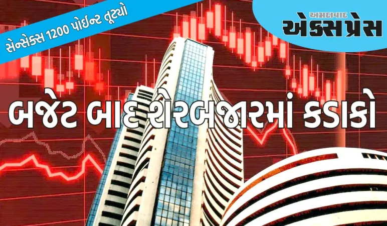 બજેટ બાદ શેરબજારમાં કડાકો, સેન્સેક્સ 1200 પોઈન્ટ તૂટ્યો, નિફ્ટી 400 પોઈન્ટ તૂટ્યો