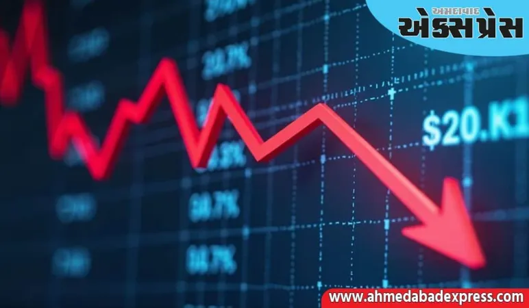 શેરબજાર ભારે ઘટાડા સાથે બંધ થયા, સેન્સેક્સ ૫૦૨ પોઈન્ટ ઘટ્યો