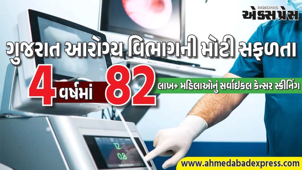 ગુજરાત આરોગ્ય વિભાગની મોટી સફળતા: છેલ્લા 4 વર્ષમાં 82 લાખ+ મહિલાઓનું સર્વાઇકલ કેન્સર સ્ક્રીનિંગ – “United by Unique” થીમ પર ફોકસ