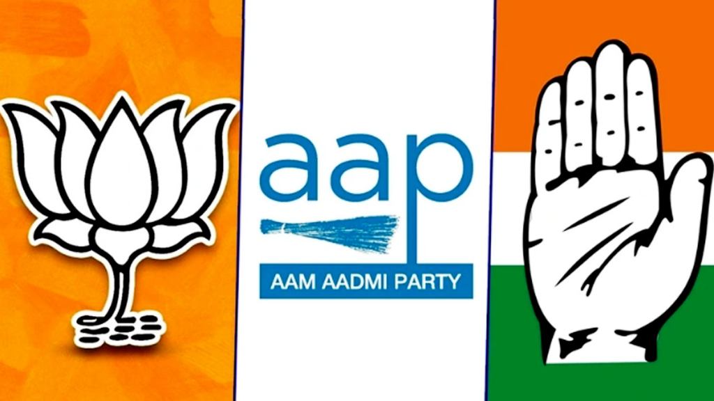 ગુજરાતમાં BJP નો દબદબો અકબંધ પણ AAP બન્યો મુખ્ય પડકાર, ઓપિનિયન પોલમાં કોંગ્રેસના સુપડા સાફ!