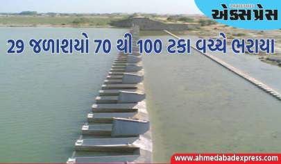 રાજ્યમાં સાર્વત્રિક વરસાદના પરિણામે ૧૦ જળાશયો સંપૂર્ણ : ૨૯ જળાશયો ૭૦ થી ૧૦૦ ટકા વચ્ચે ભરાયા