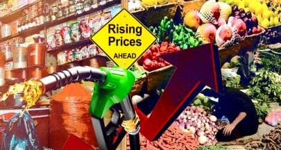 પાકિસ્તાન માં ડીકોડિંગ ફુગાવો: SPI આંતરદૃષ્ટિ અને ભાવ પ્રવાહોનું વિશ્લેષણ