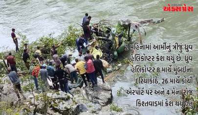 Jammu Kashmir Helicopter Crash: જમ્મુ-કાશ્મીરના કિશ્તવાડ જિલ્લામાં ભારતીય સેનાનું હેલિકોપ્ટર ક્રેશ 