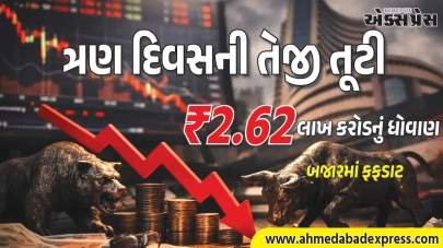 બજારમાં ₹2.62 લાખ કરોડનું ધોવાણ! RBI નીતિ પહેલાં તેજી તૂટી, સેન્સેક્સ 503 પોઈન્ટ ઘટ્યો