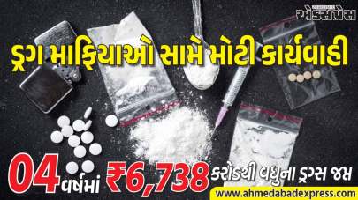મુંબઈ પોલીસનો ડ્રગ માફિયા પર મોટો પ્રહાર, 4 વર્ષમાં ₹6,738 કરોડથી વધુના ડ્રગ્સ જપ્ત